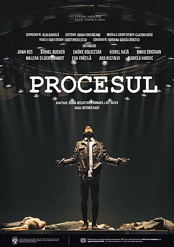 procesul