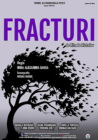 FRACTURI