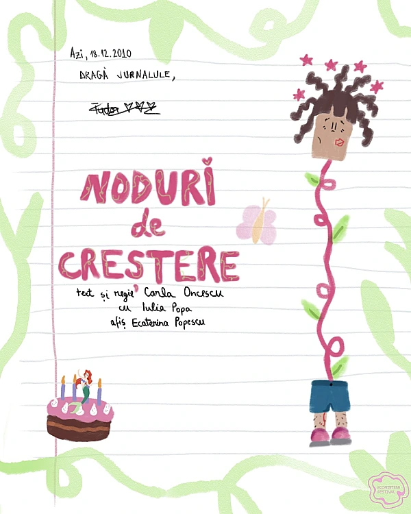 Noduri de creștere